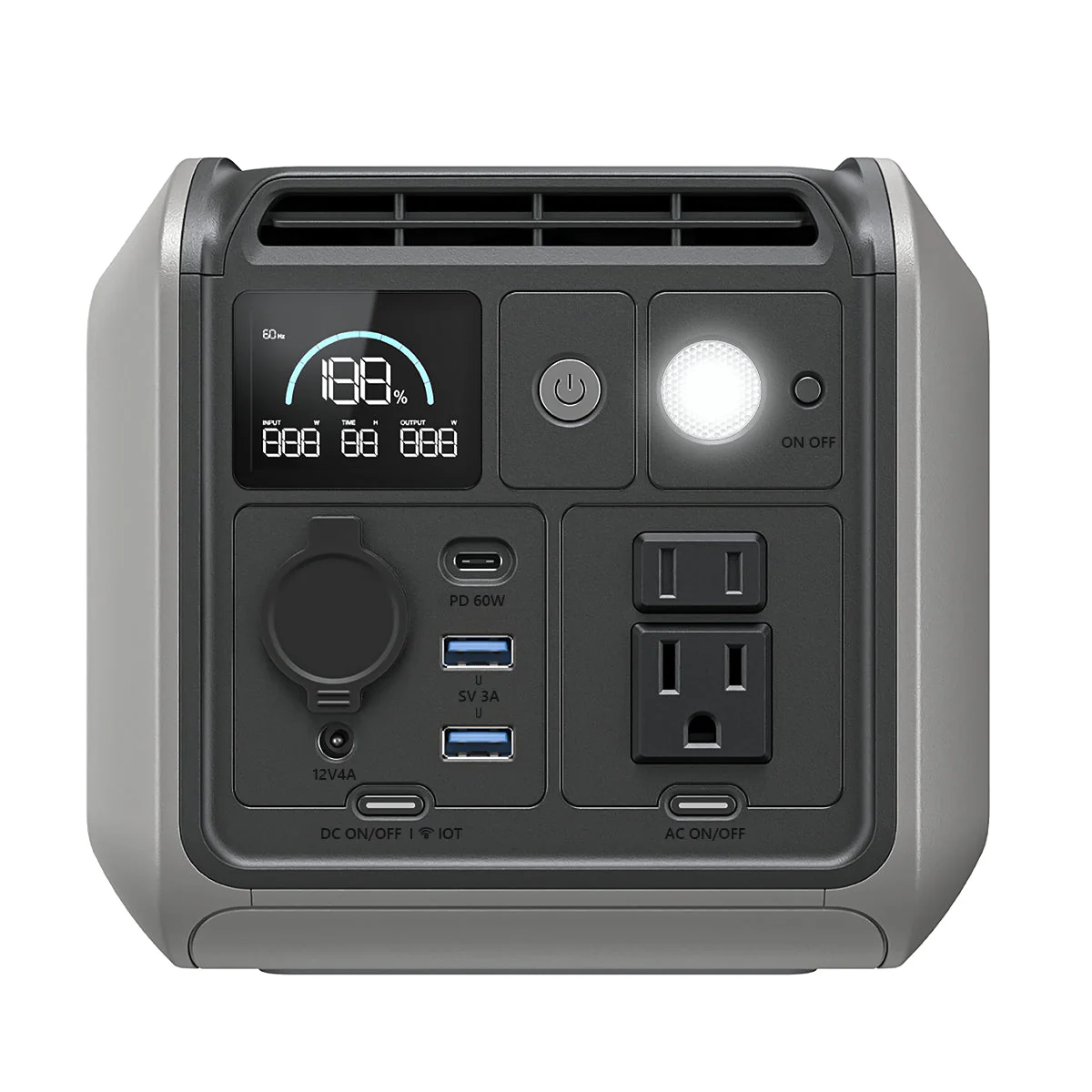 Portable Power Stations
